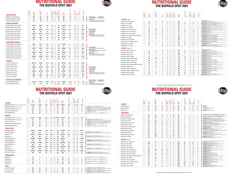 The Buffalo Spot - Long Beach Menu