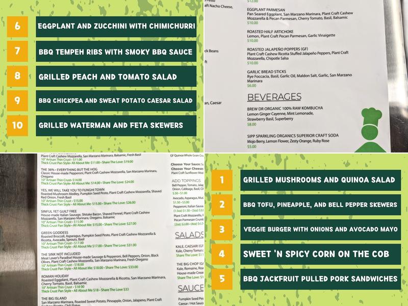 The Pizza Plant Menu
