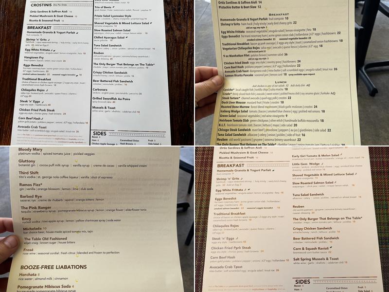 The Table Menu