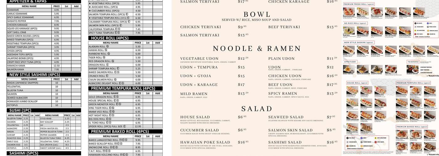 TruSushi N Fish Menu