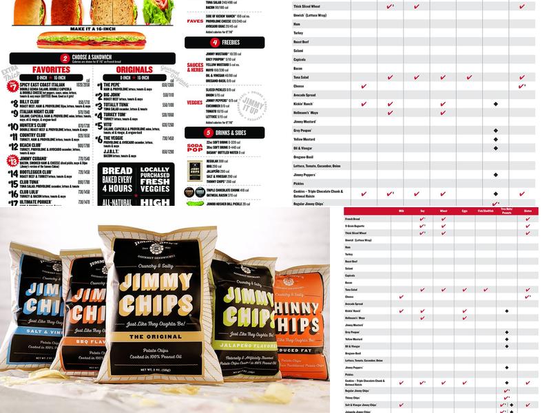 Jimmy John's Menu