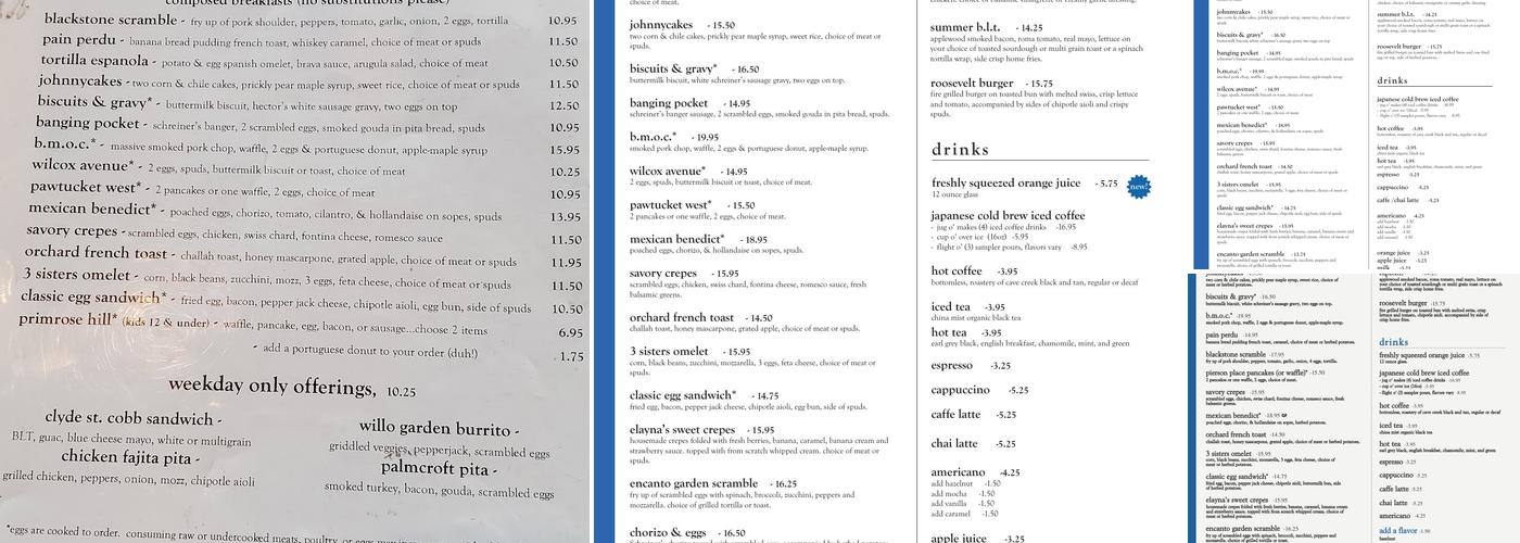 Vovomeena Menu