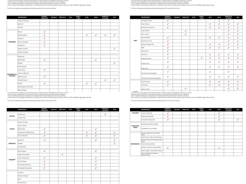 &pizza - Reston Menu