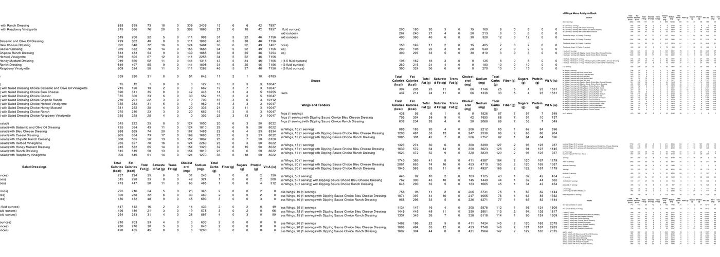 Wings and Rings Menu