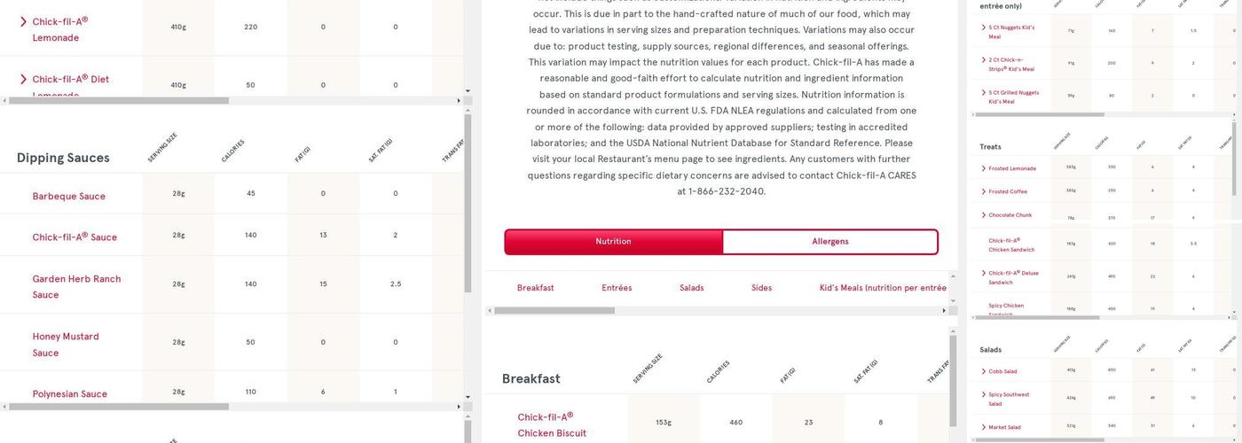 Chick-fil-A Menu