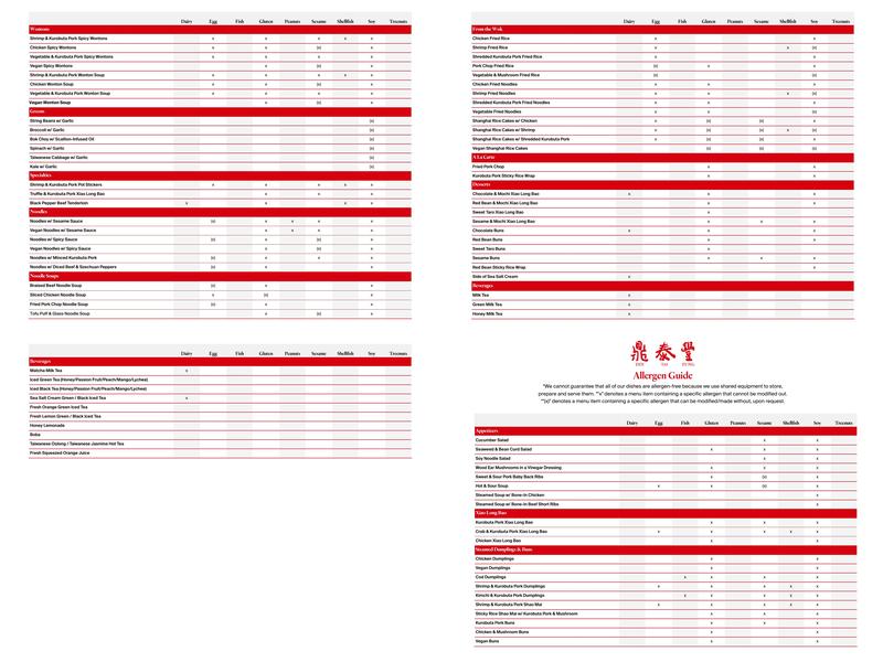 Din Tai Fung Menu
