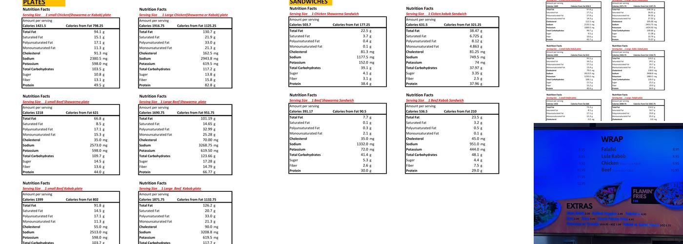 Flame & Skewers Mediterranean Restaurant Menu