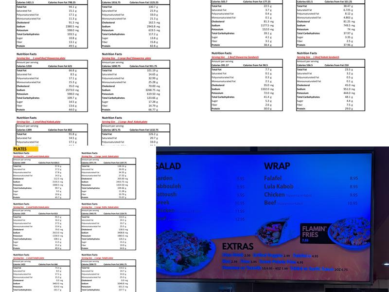 Flame & Skewers Mediterranean Restaurant Menu