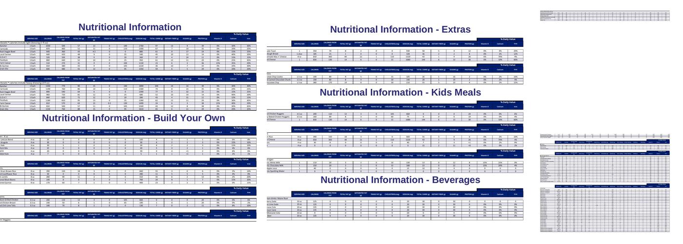 Farmside Kitchen - Chantilly Menu
