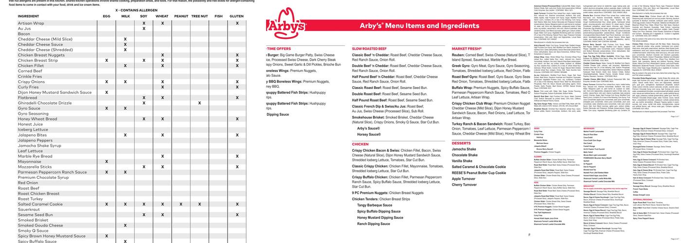 Arby's Menu