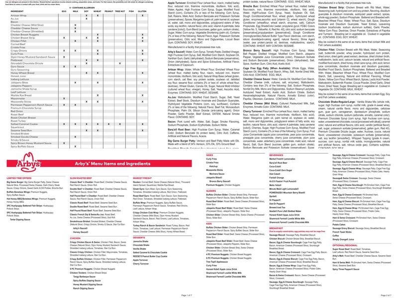 Arby's Menu