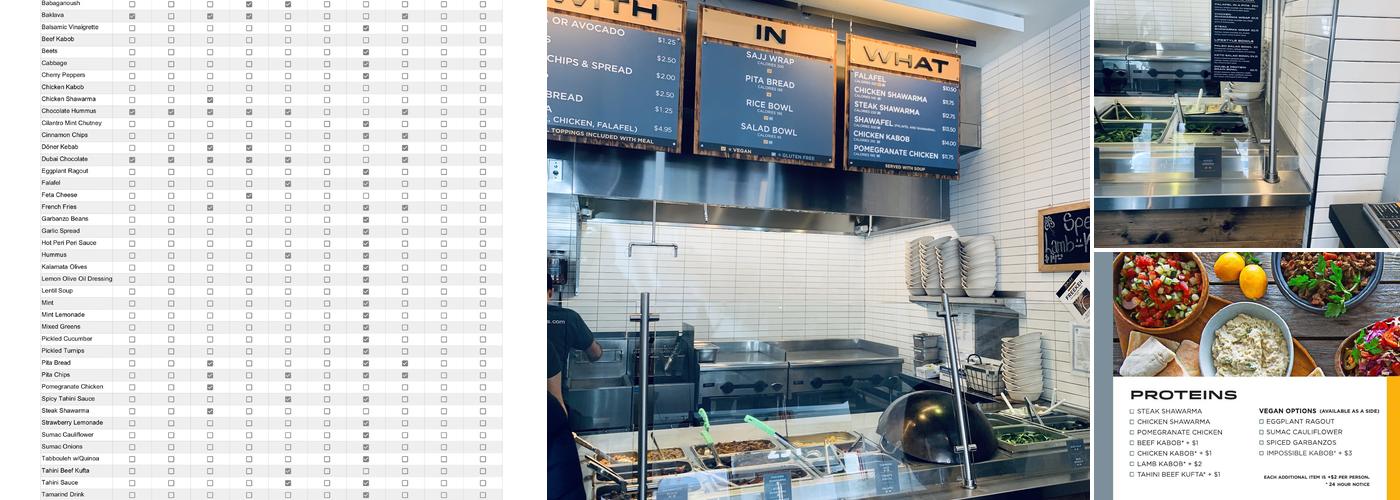 SAJJ Mediterranean (San Mateo) Menu