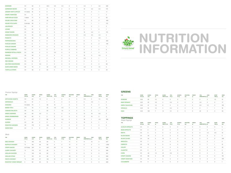 Simply Salad Menu