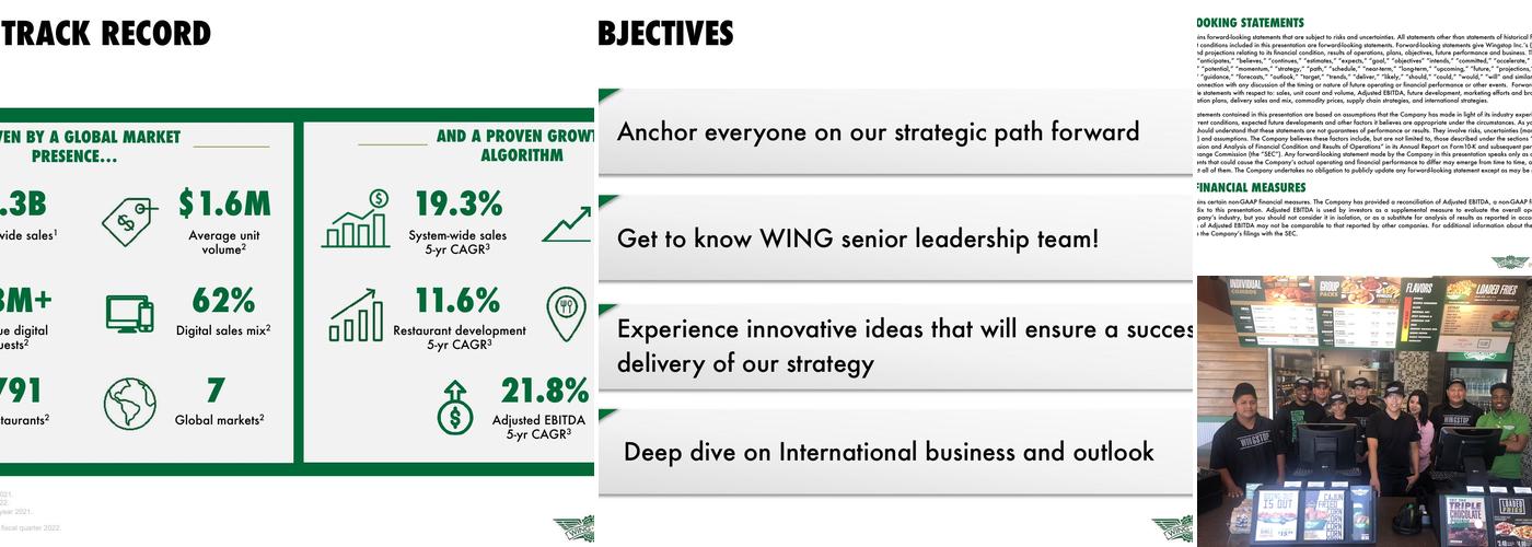 Wingstop Menu