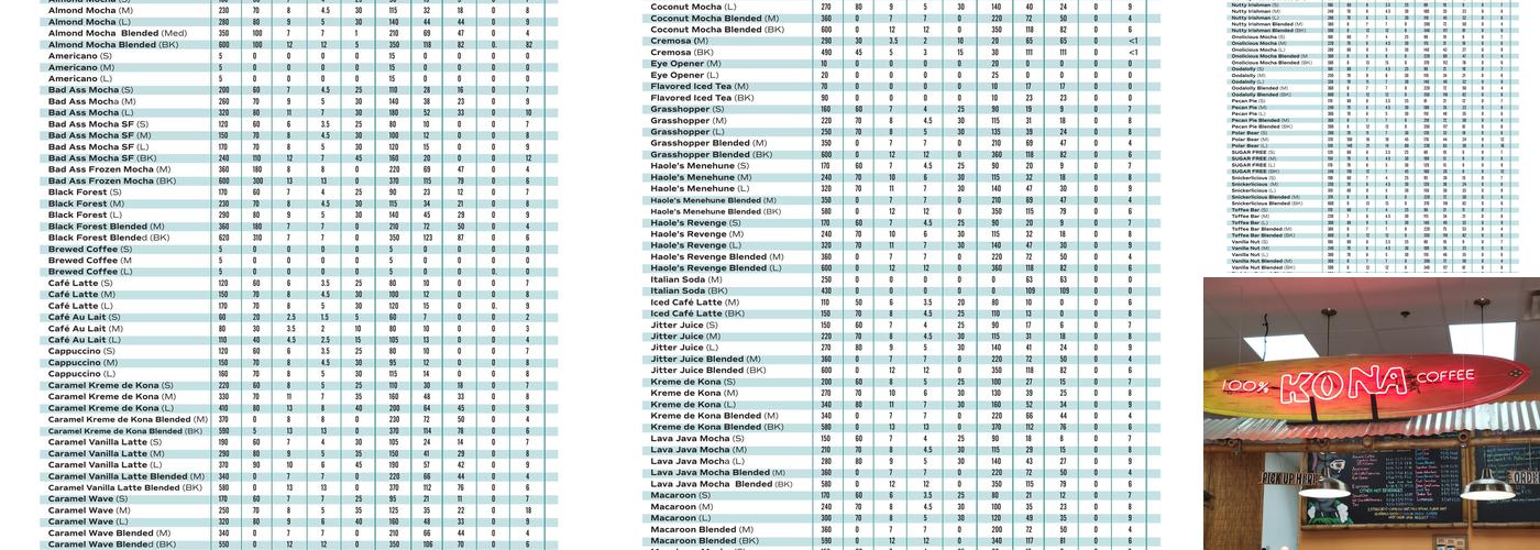 Bad Ass Coffee of Hawaii Menu