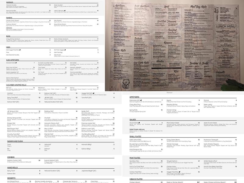 Phat Boy Sushi & Kitchen - Deerfield Menu