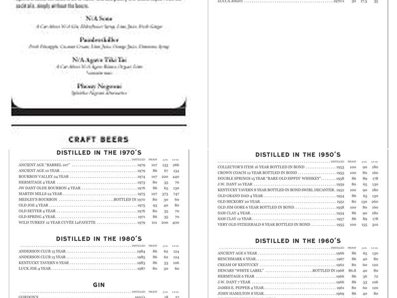 The Crunkleton Menu
