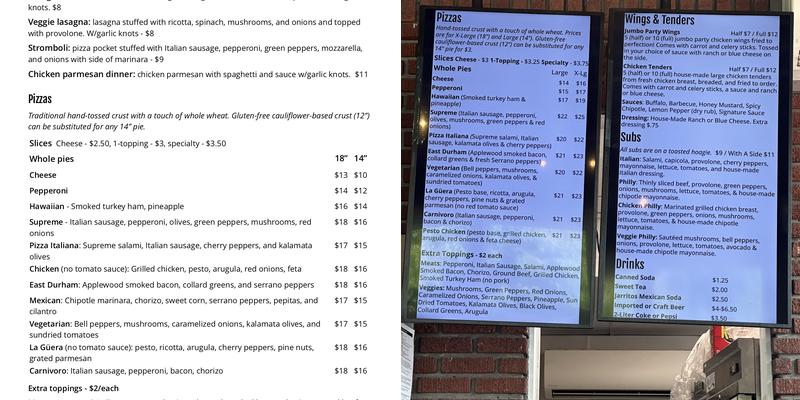 Sofia's Pizza Menu