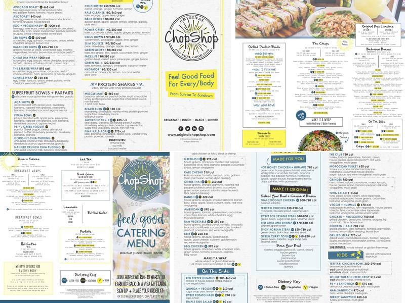 Original ChopShop Menu