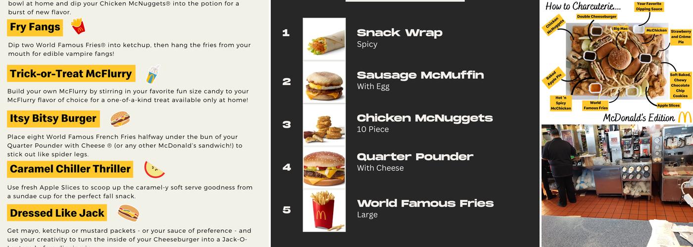 McDonald's Menu