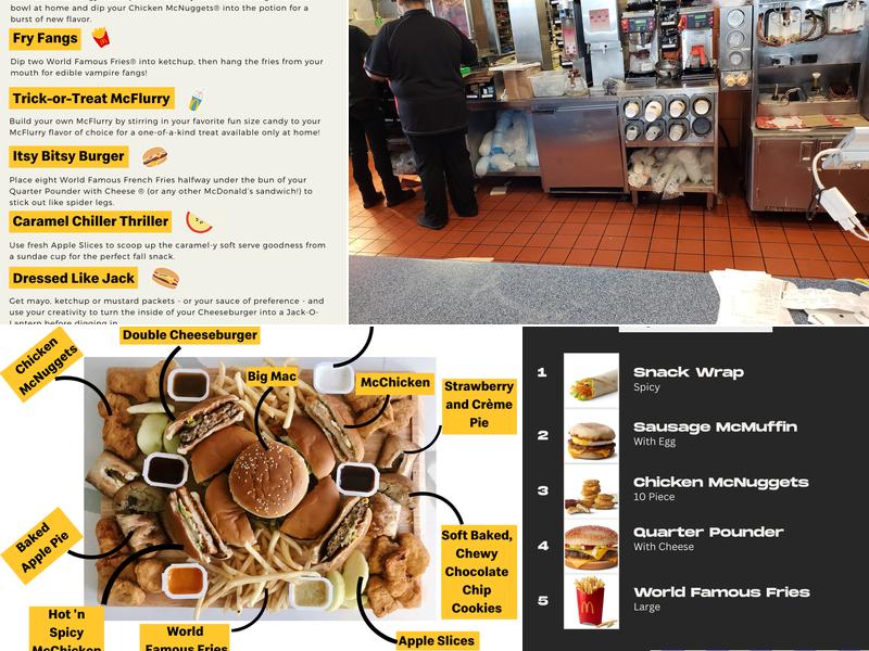 McDonald's Menu
