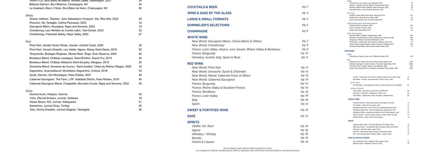 Niku Steakhouse Menu