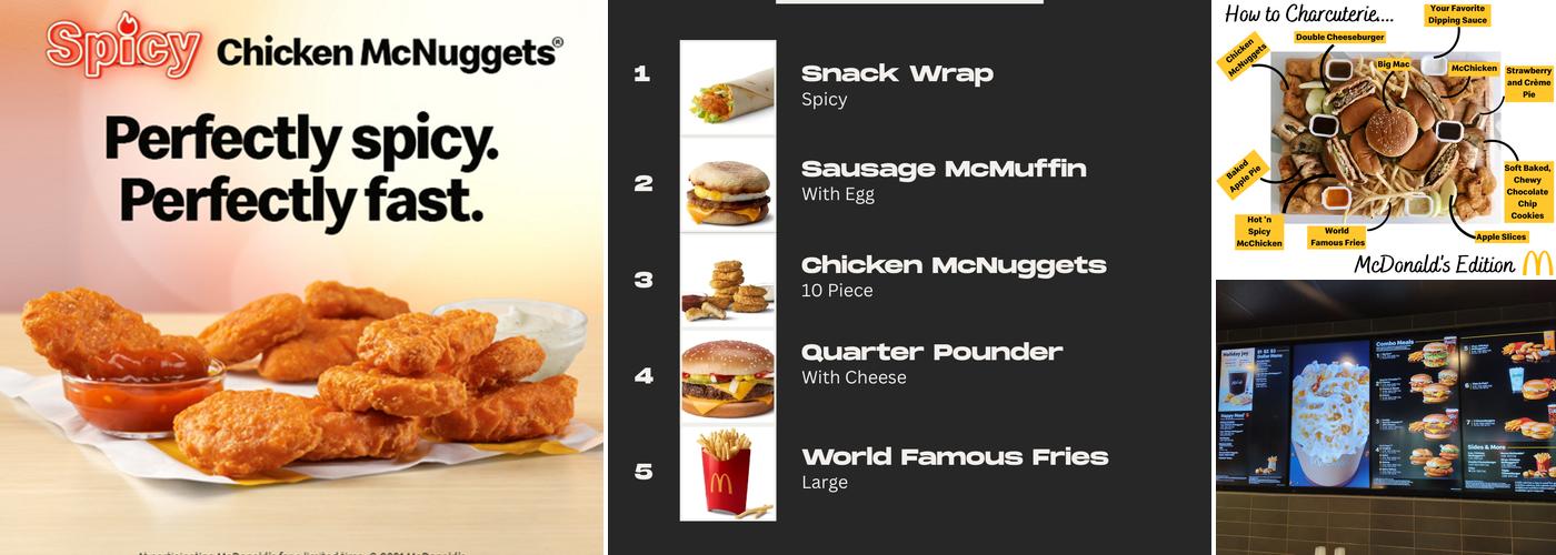 McDonald's Menu