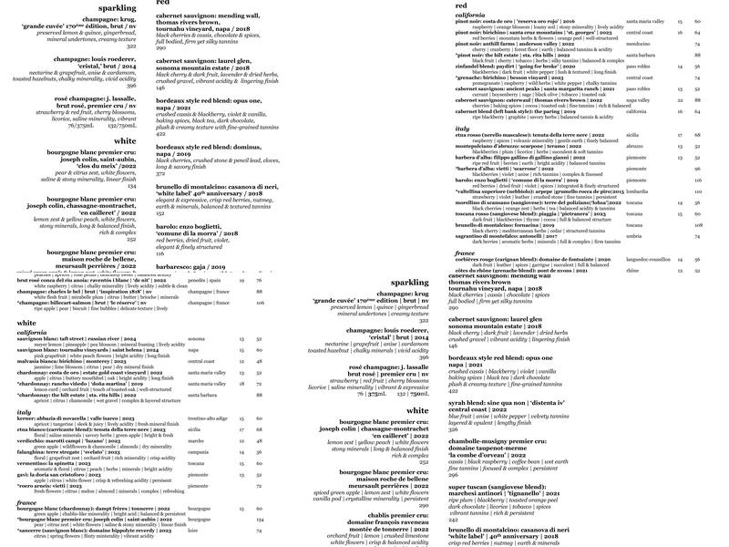 The Kitchen Table Menu