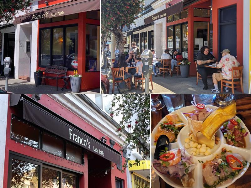 Franco's Latin Table