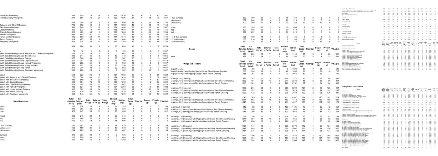 Wings and Rings Menu
