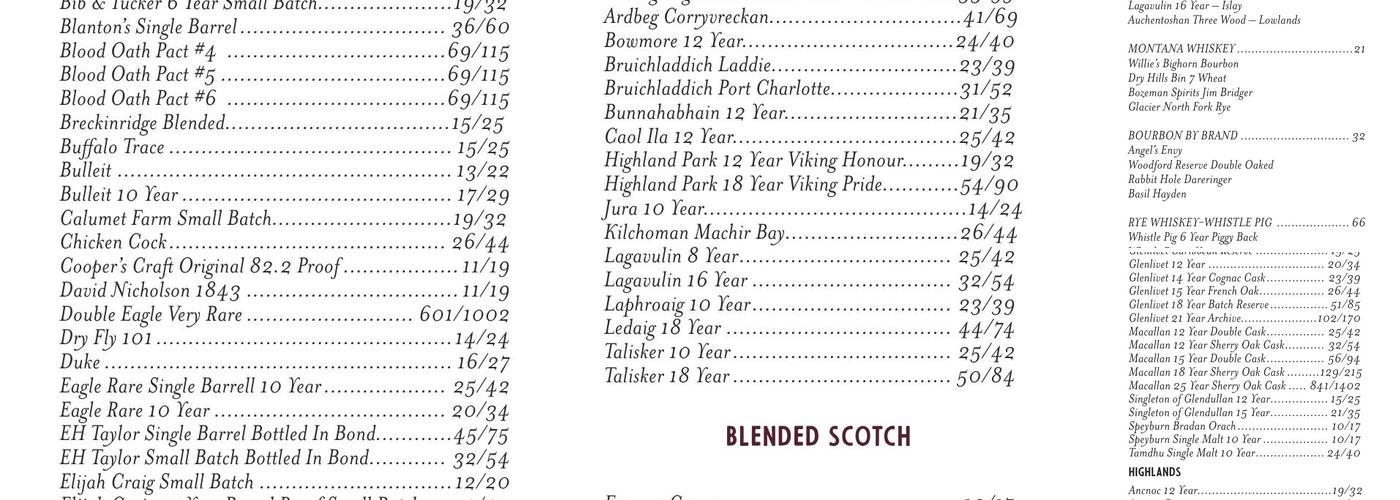 Devil's Toboggan Menu