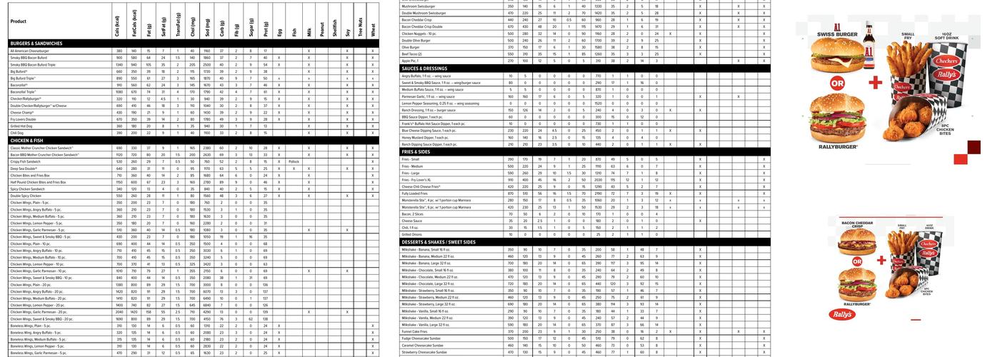 Checkers Menu