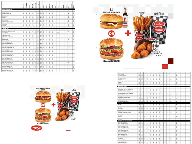 Checkers Menu