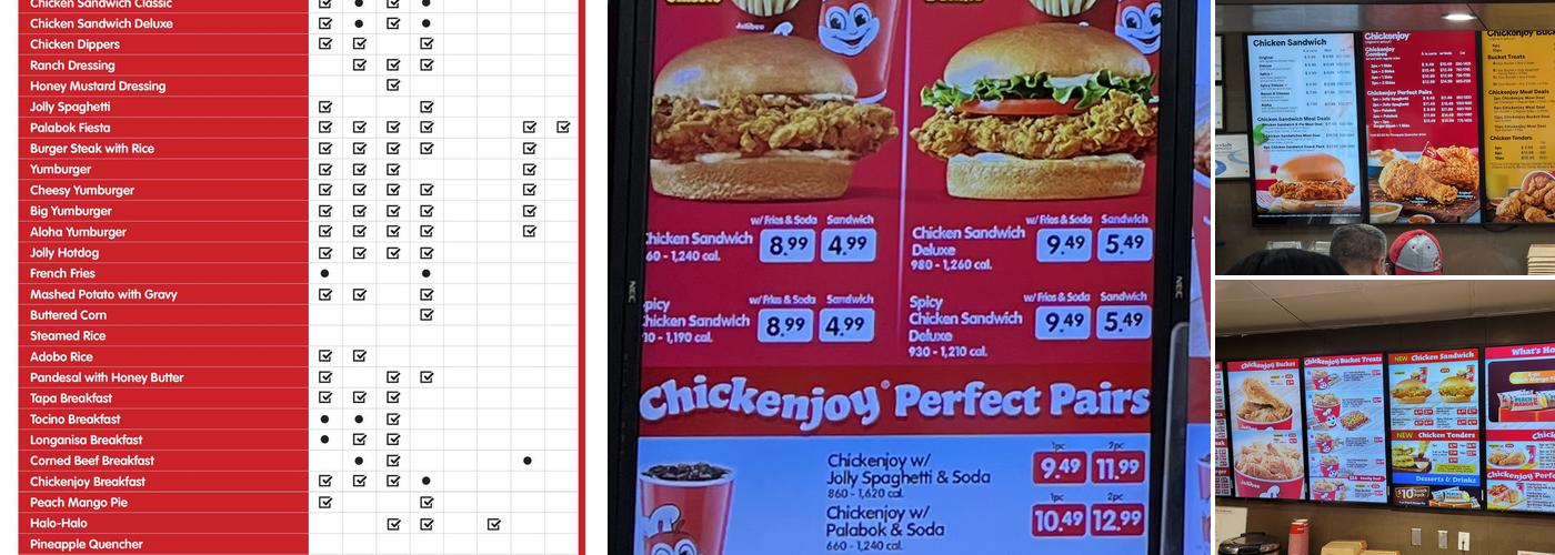Jollibee Menu