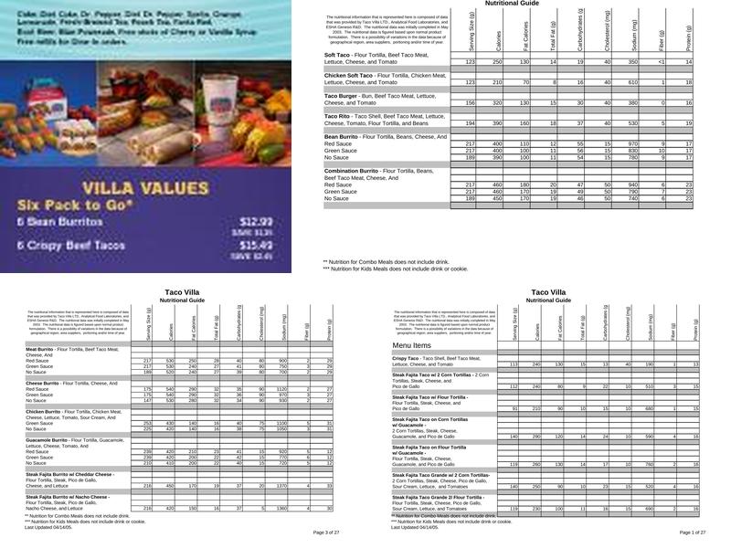 Taco Villa Menu