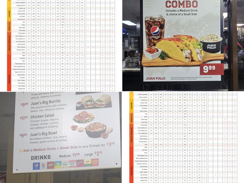 Juan Pollo Menu
