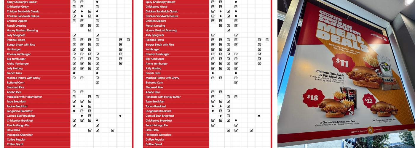 Jollibee Menu