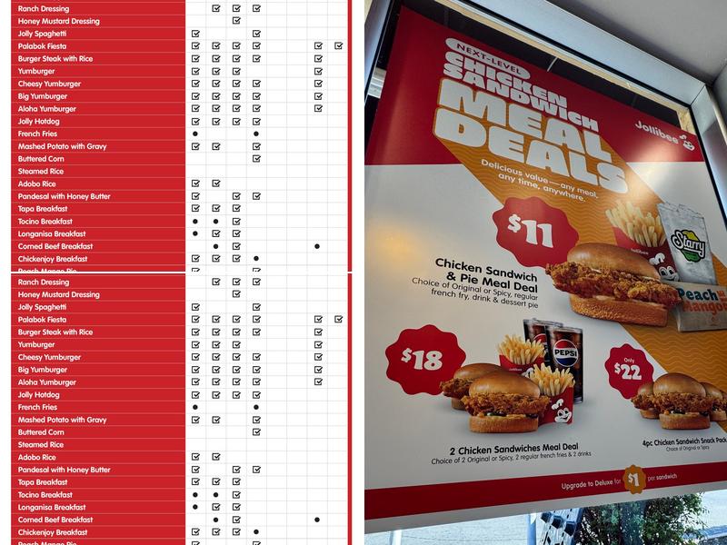 Jollibee Menu