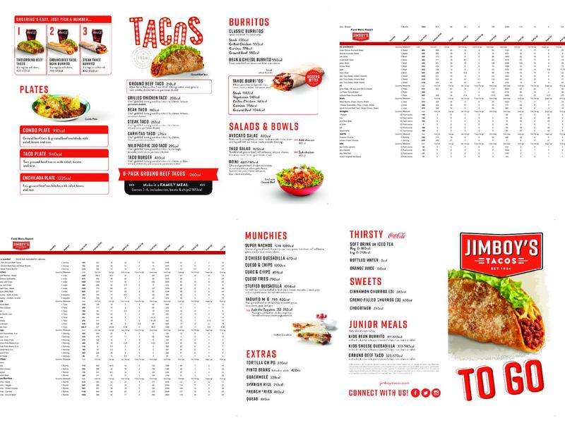 Jimboy’s Tacos Menu
