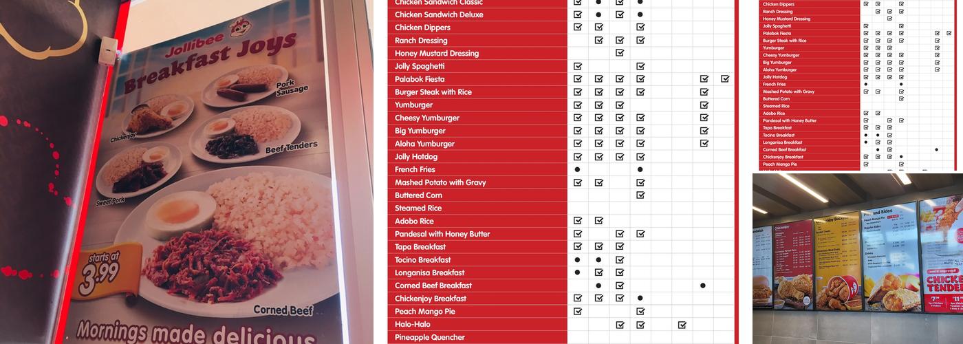 Jollibee Menu