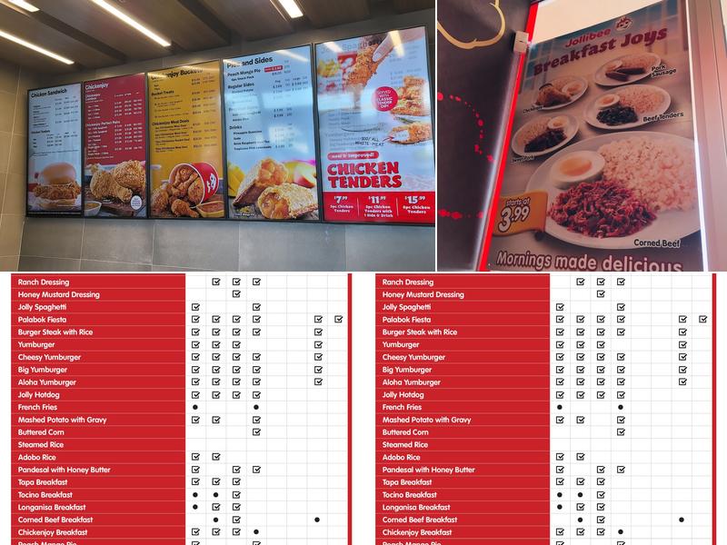 Jollibee Menu