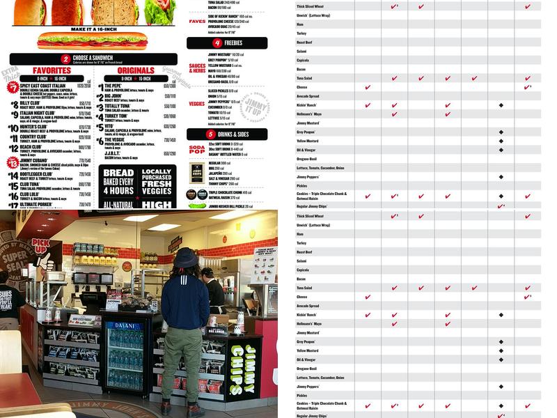 Jimmy John's Menu