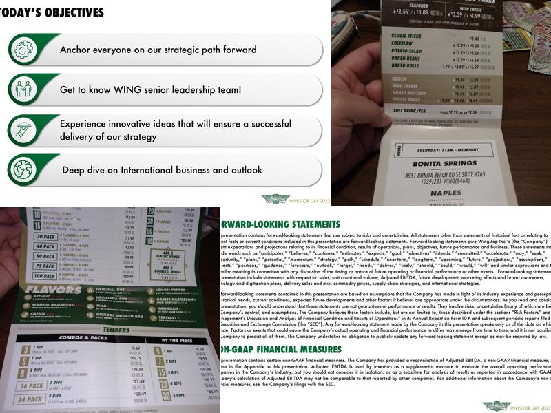 Wingstop Menu