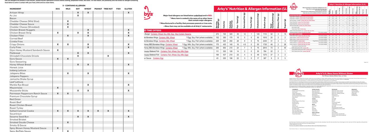 Arby's Menu