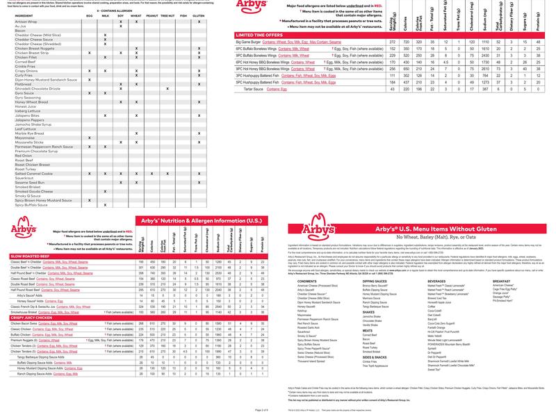 Arby's Menu