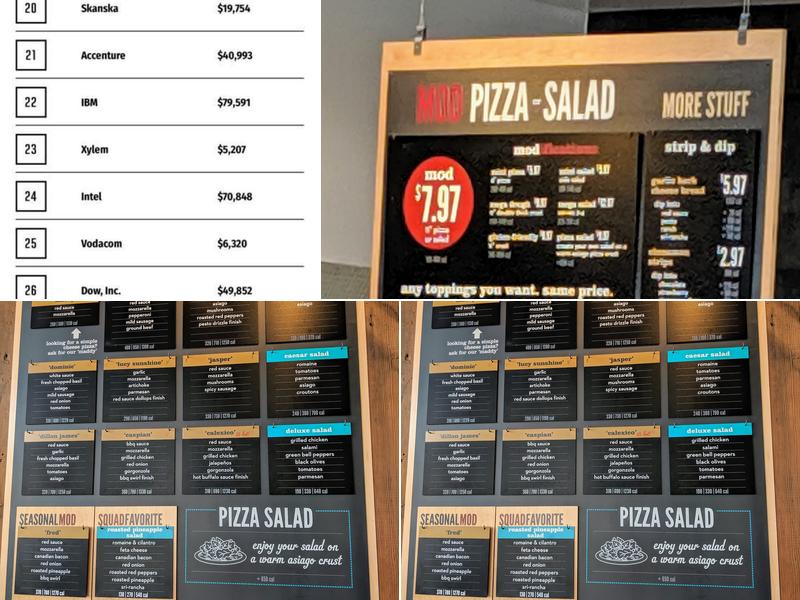 MOD Pizza Menu