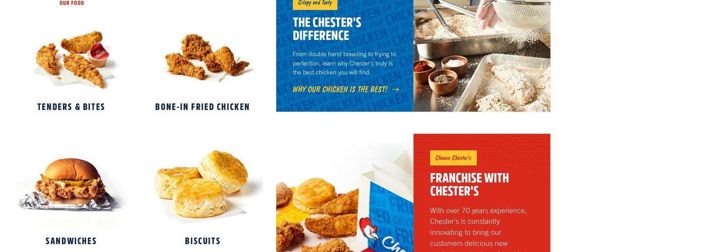 Chester’s Chicken Menu