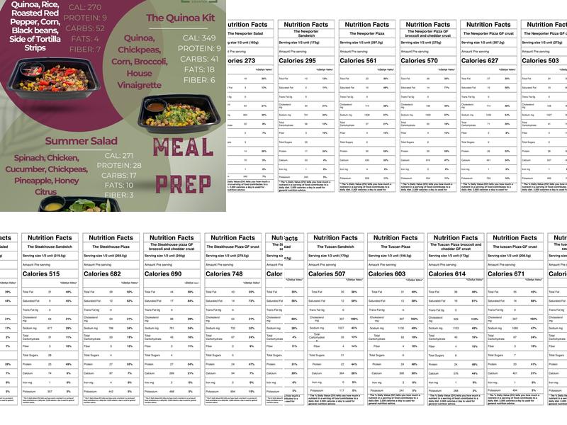 The Fuel Counter at the Market Menu
