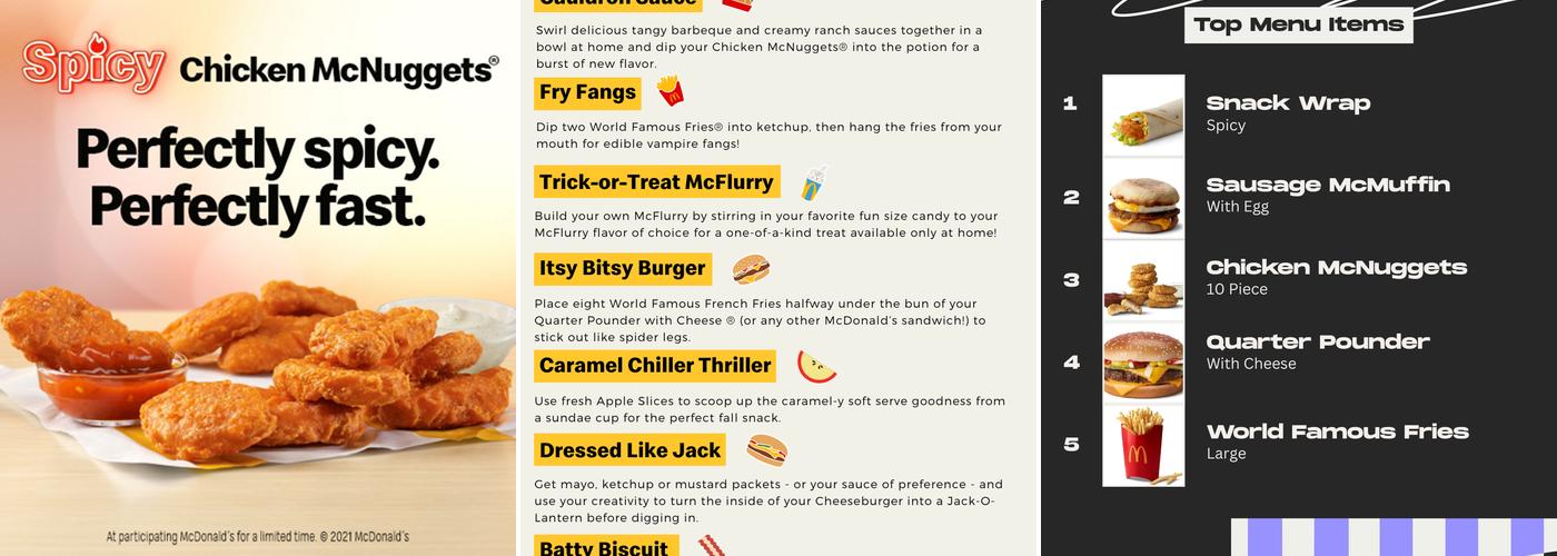 McDonald's Menu