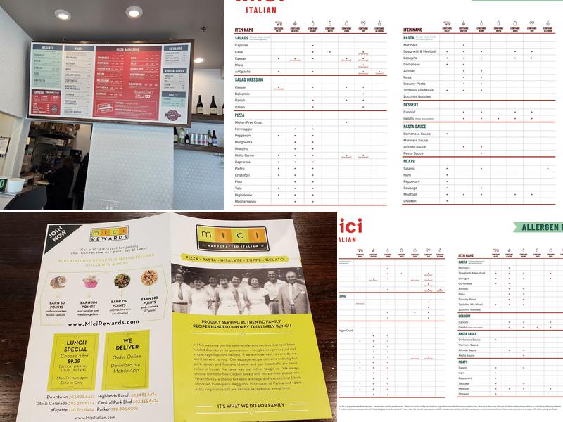 Mici Italian Menu